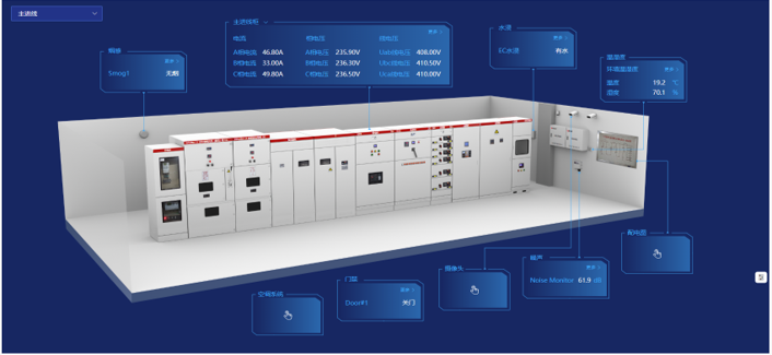 智能配電監(jiān)測解決方案