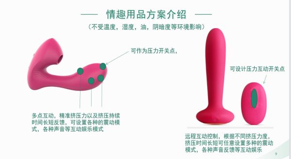 智能硅膠模特