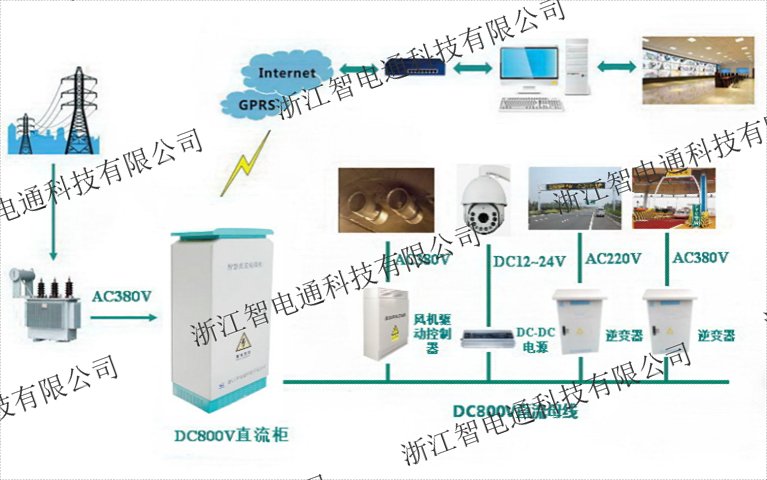 杭州直流集中供电系统价格查询,直流集中供电系统