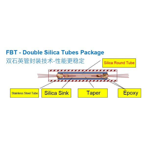 熔融拉錐型波分復(fù)用器