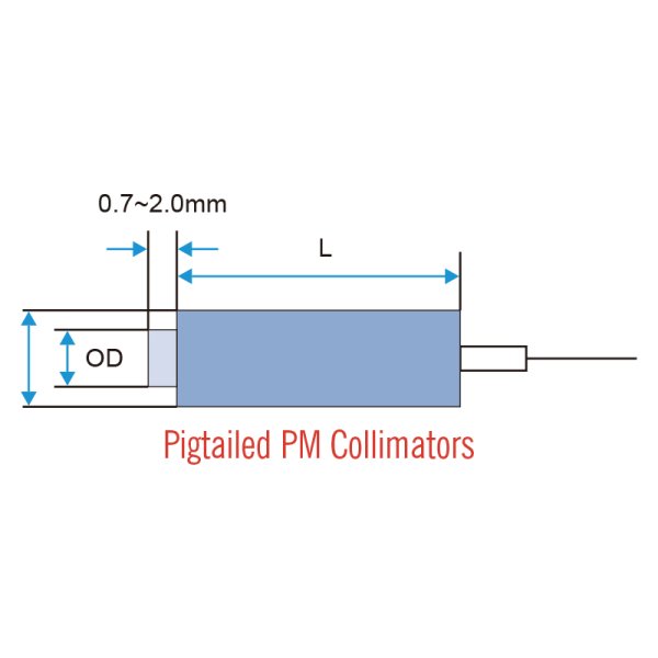 532～2000nm保偏光纖準(zhǔn)直器