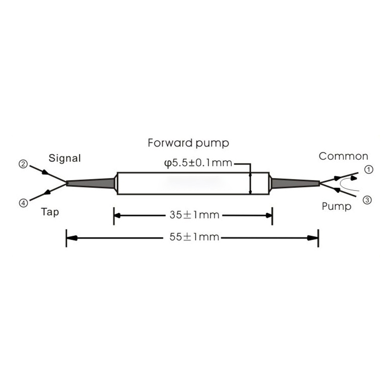 三合一光纖混合功能器件