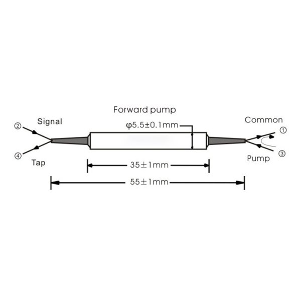 三合一光纖混合功能器件