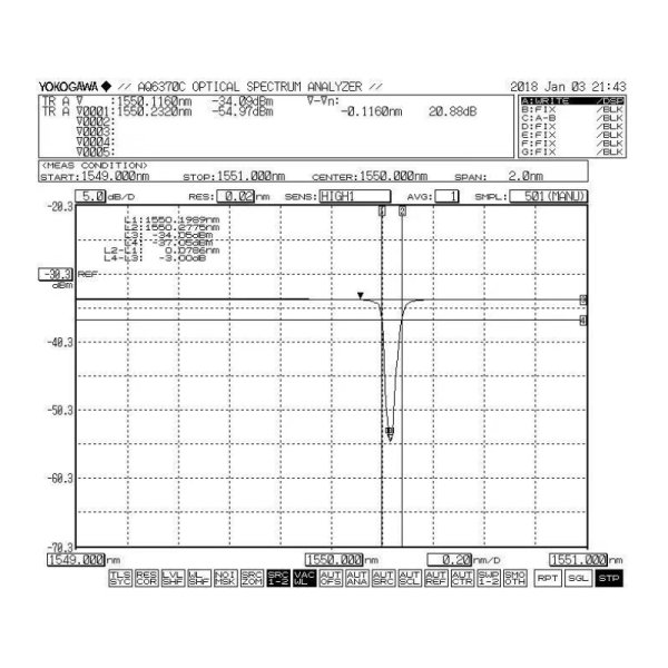 均勻光纖光柵定制