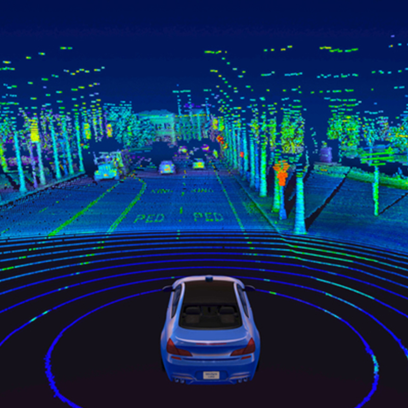 激光測(cè)距、3D掃描雷達(dá)