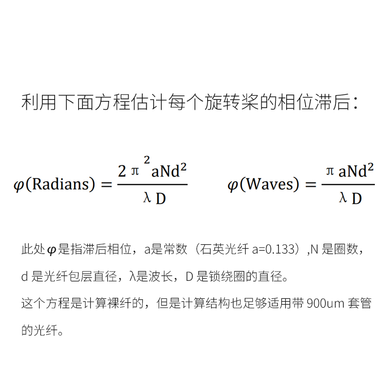 手動光纖偏振控制的使用原理和實驗測量結(jié)果