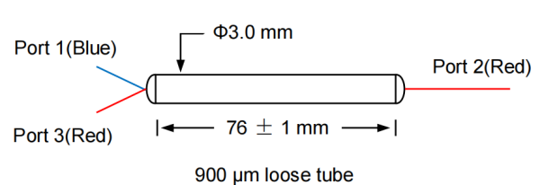 400~900nm寬帶多模光纖環(huán)形器