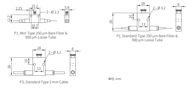 488~2000nm 可調(diào)衰減器(保偏/非保偏)