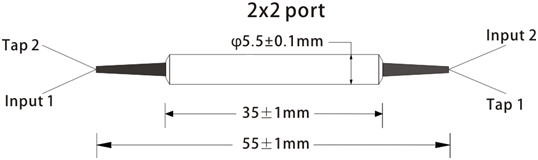 1×2(2×2)單軸工作保偏光纖耦合器