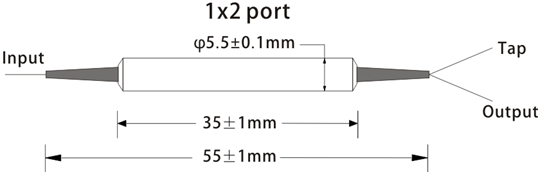 1×2(2×2)單軸工作保偏光纖耦合器