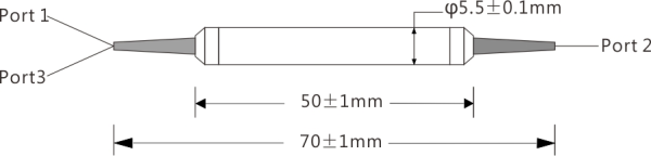 1060~2050nm三端口保偏光纖環(huán)形器