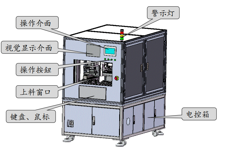手機自動貼合設(shè)備