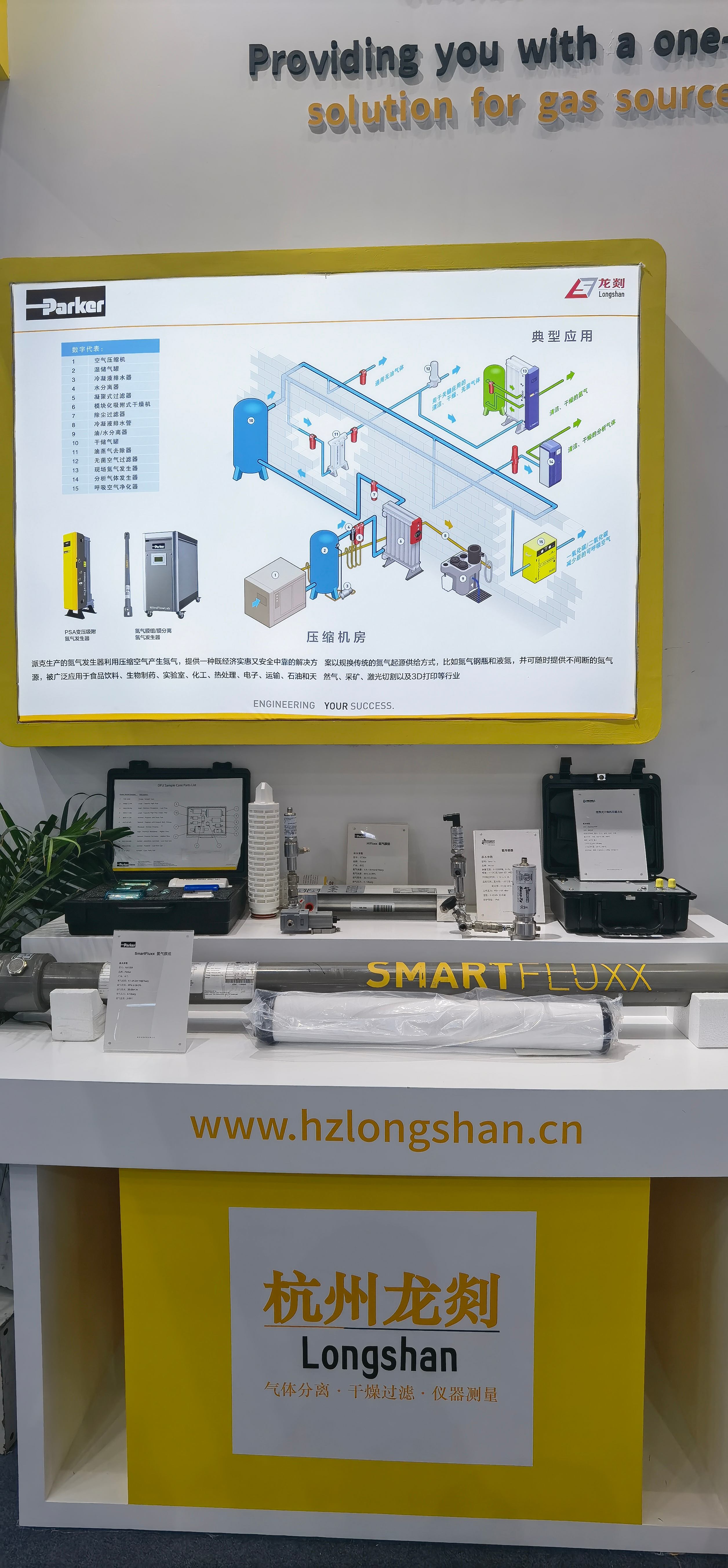 展期有限，，，立异无限 | 杭州bifa必发2025上海国际压缩机及装备展览会圆满落幕