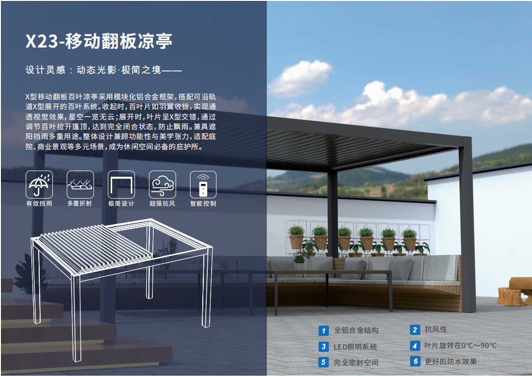 戶外電動伸縮翻轉防雨百葉