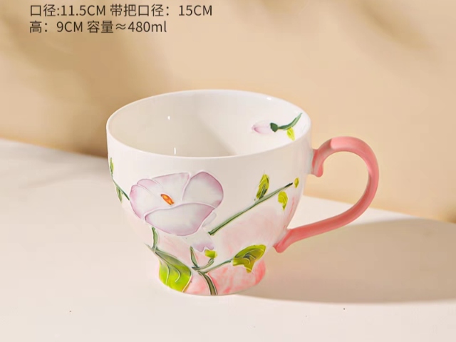 現(xiàn)代化馬克杯是什么