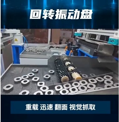 平面回轉振動盤