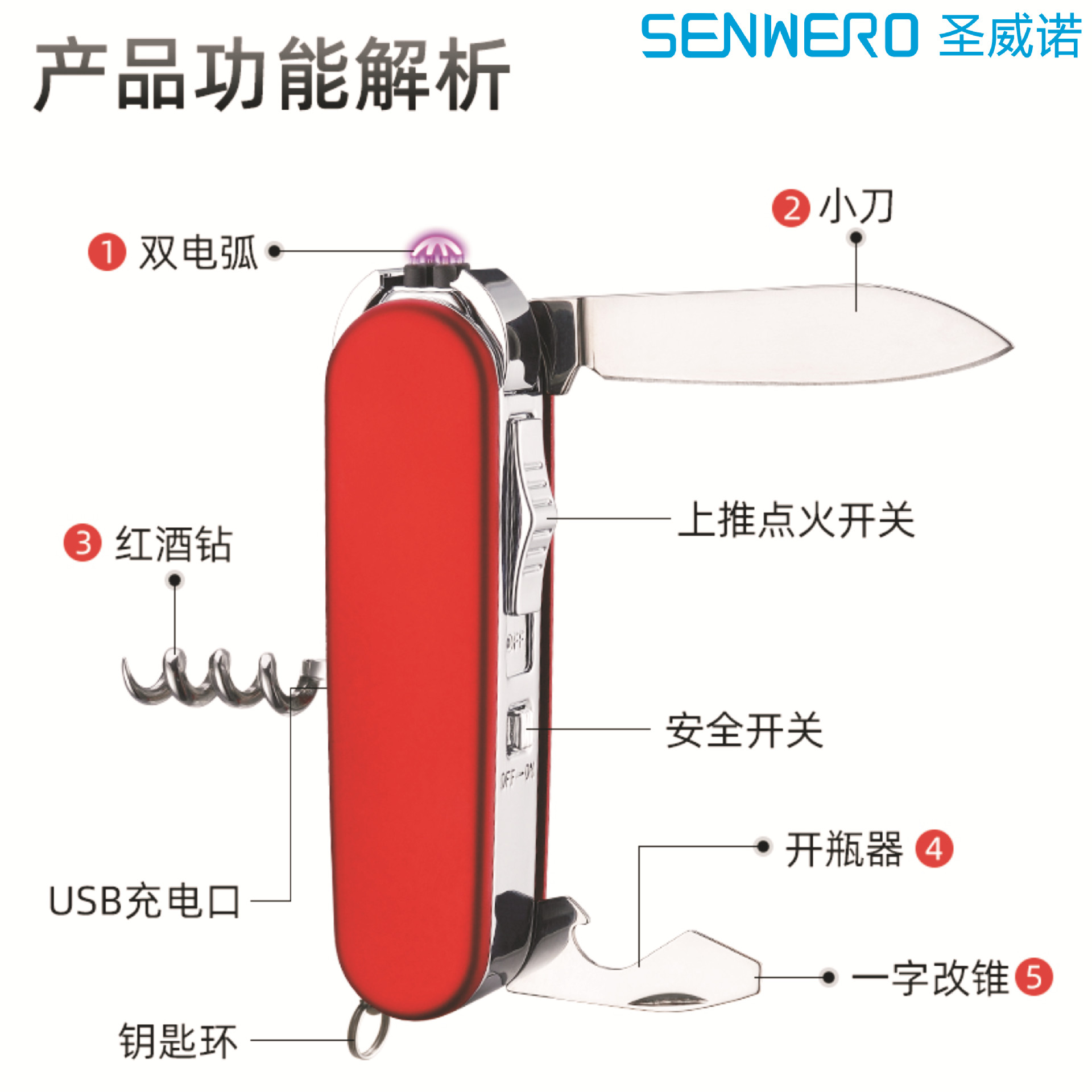 多功能刀具點煙器新款防水防風(fēng)雙電狐打火機USB充電點煙器充電外