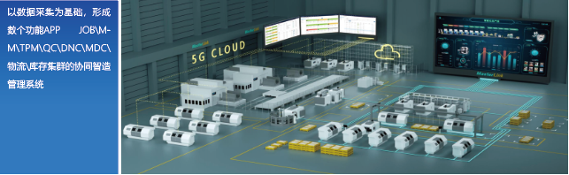 數智化管理系統