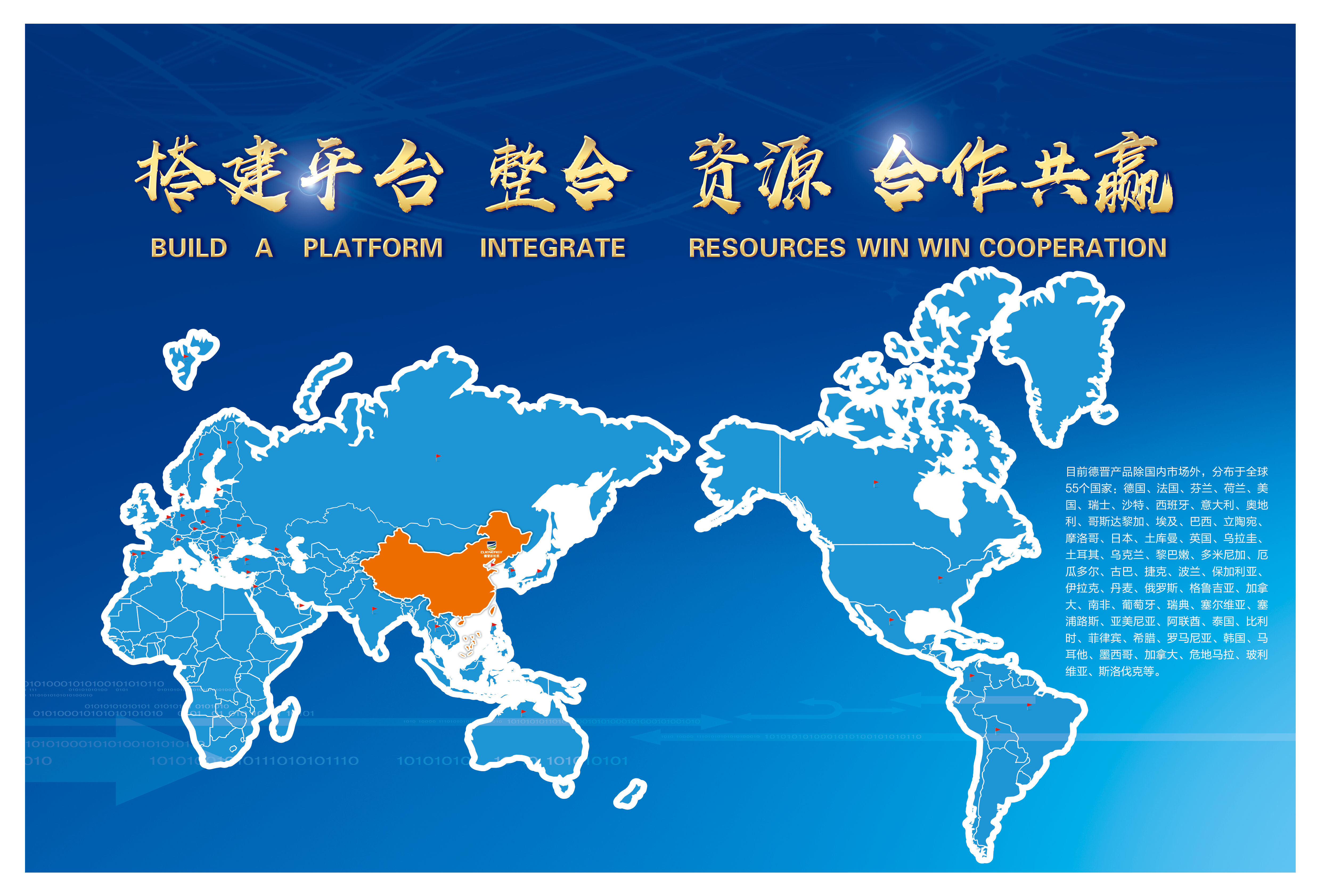 市場(chǎng)