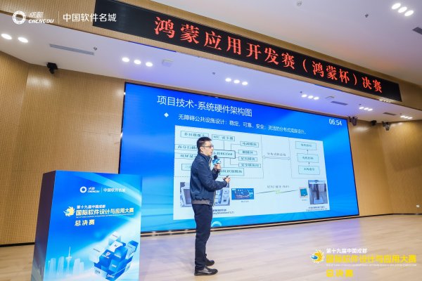 第十九屆中國成都國際軟件設計與應用大賽-鴻蒙應用開發賽（鴻蒙杯）