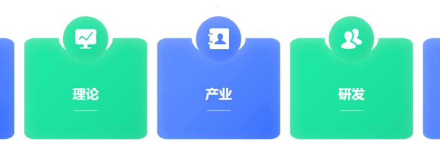 全體系管理咨詢,管理咨詢