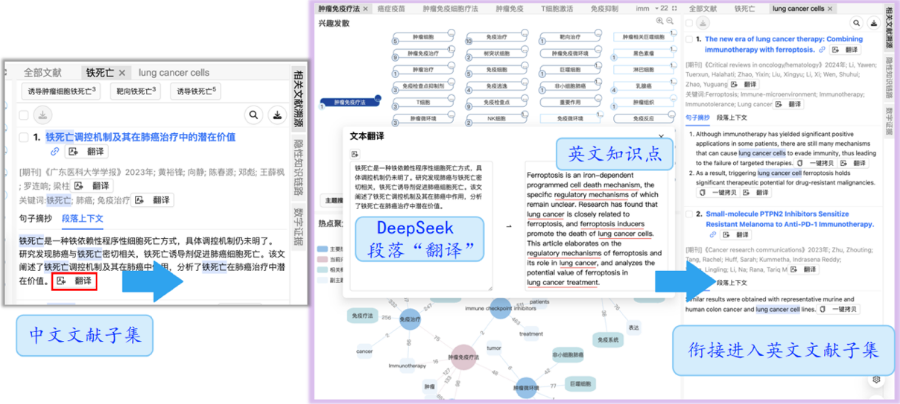 哪些科研學(xué)術(shù)助手一體化