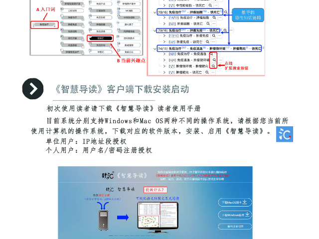 信息科研學(xué)術(shù)助手承諾守信