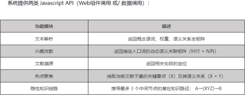 品質(zhì)科研學術(shù)助手費用是多少