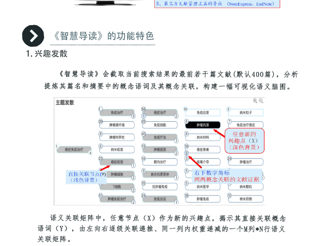 怎樣科研學術(shù)助手承諾守信