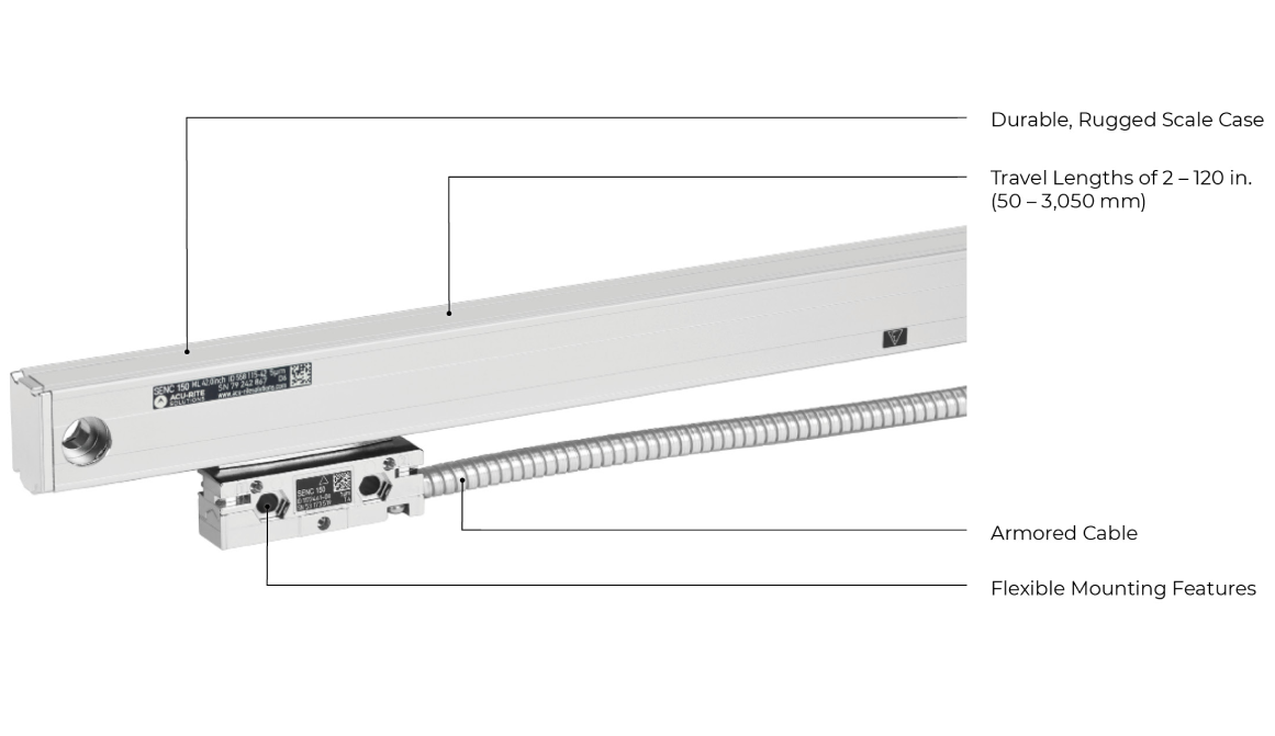 SENC 150直線編碼器