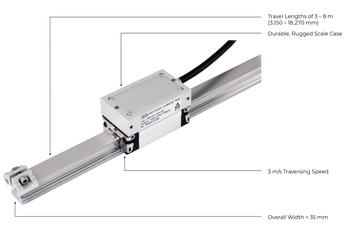 LMF 9310直線編碼器