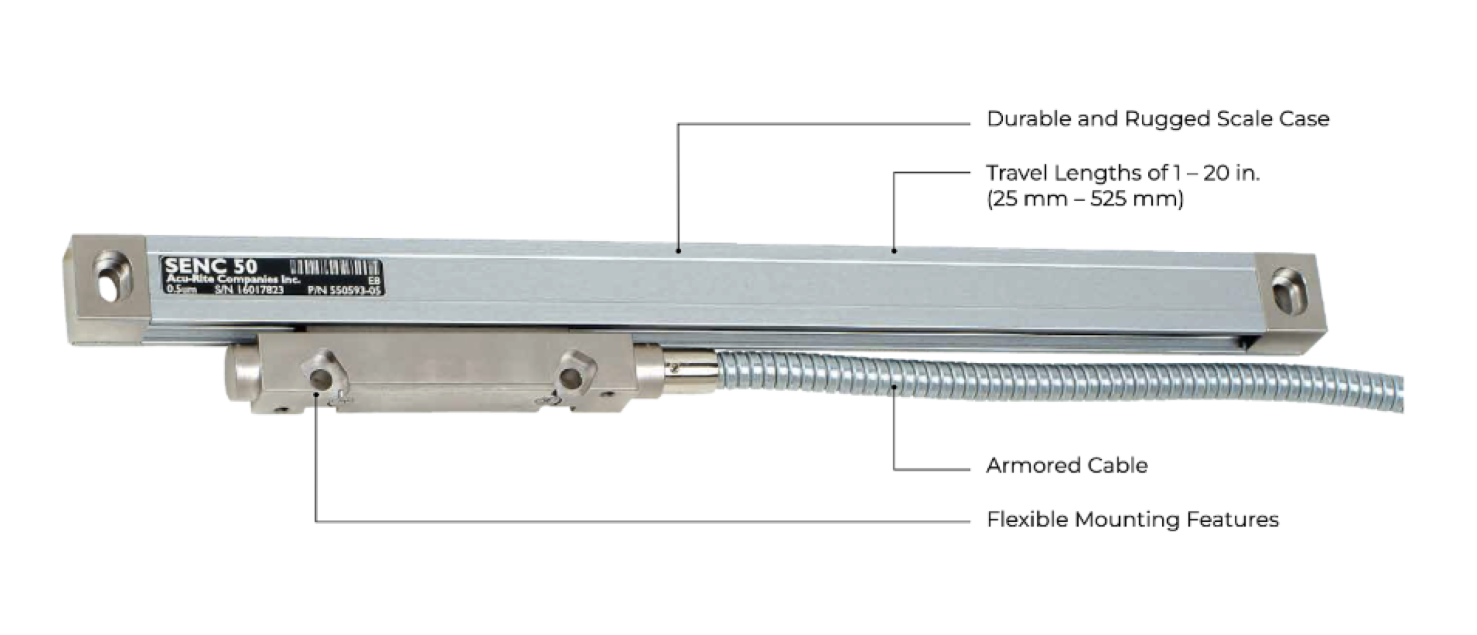 SENC 50直線編碼器