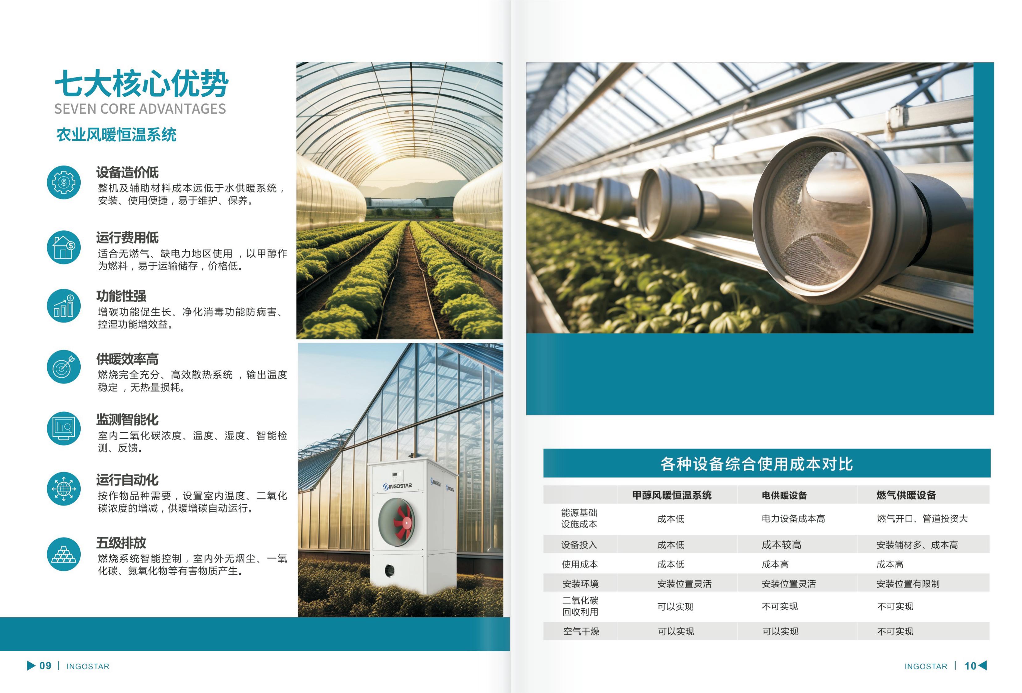農(nóng)業(yè)風(fēng)暖恒溫系統(tǒng)