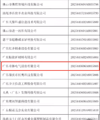 奇林入選截圖