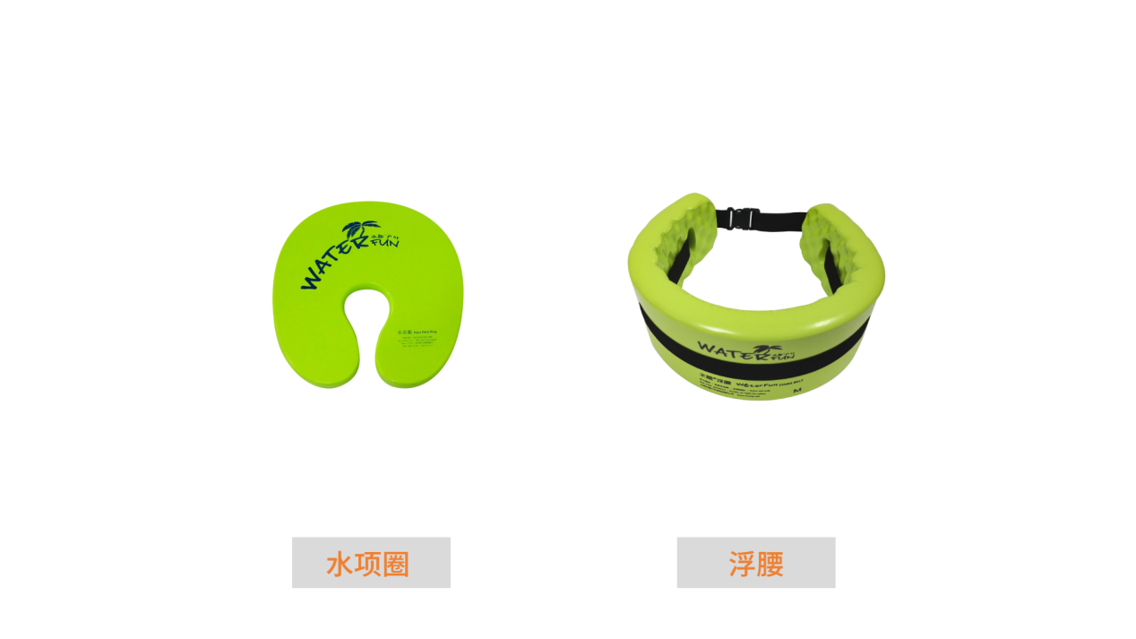 穿戴浮具 (2)