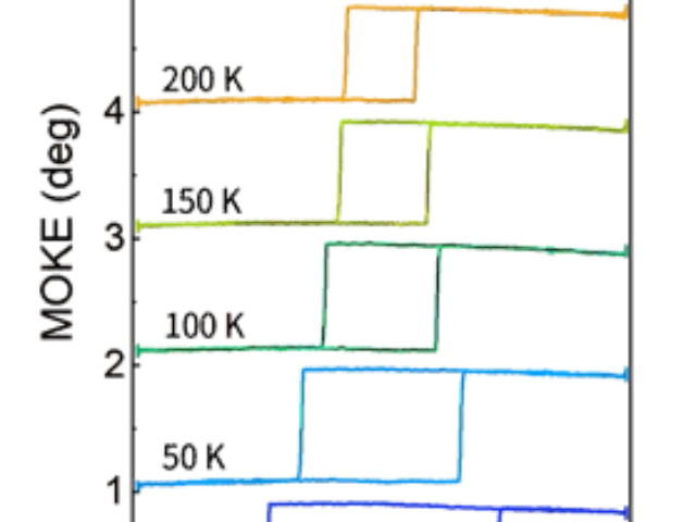 青海前沿科學(xué)研究與企業(yè)研發(fā)的磁光克爾綜合測(cè)試系統(tǒng)聯(lián)系人,磁光克爾綜合測(cè)試系統(tǒng)