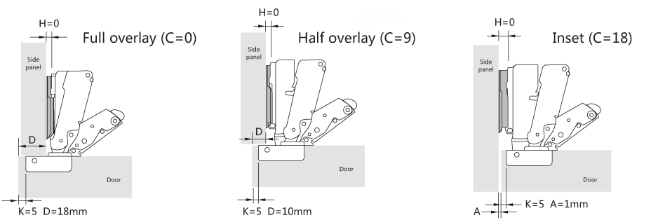 165° FGV-type slide-on hinge