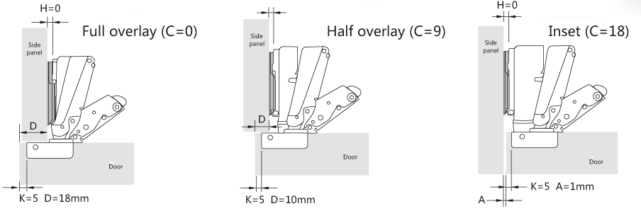 165° Slide-on hinge