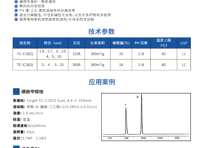 江苏Target C 30反相色谱柱批发厂家