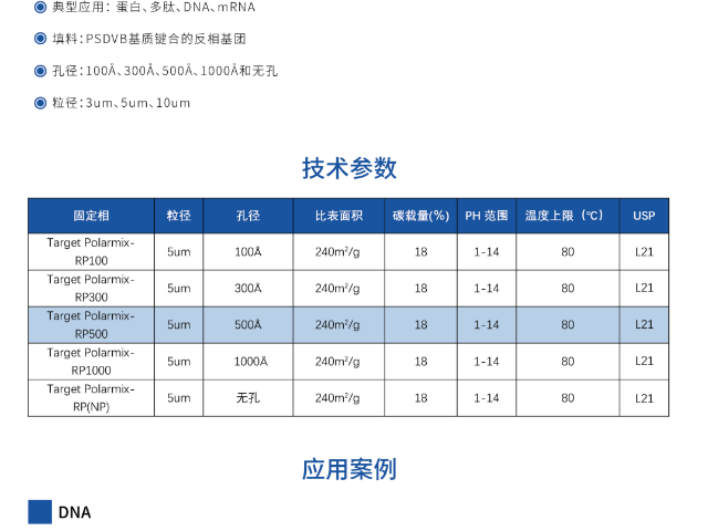 湖南反相色谱柱厂家