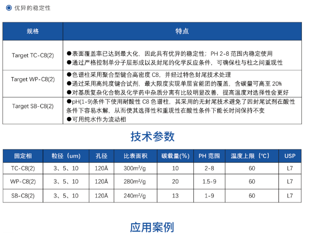 湖南Target C 8反相色谱柱厂家,反相色谱柱