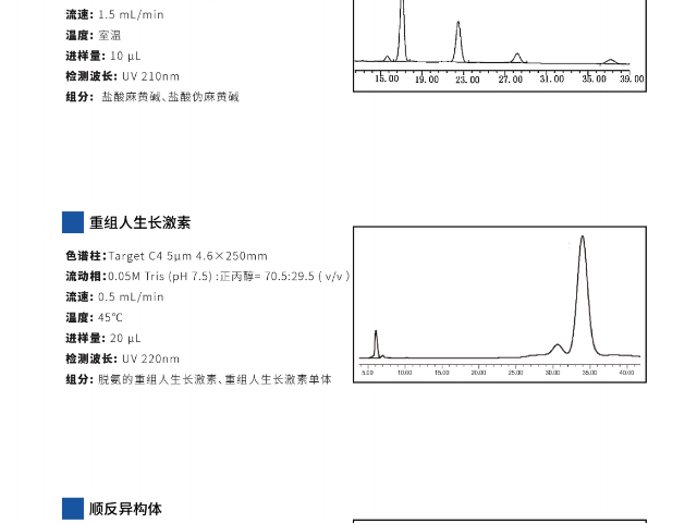 上海Target 系列 苯基反相色谱柱电话,反相色谱柱