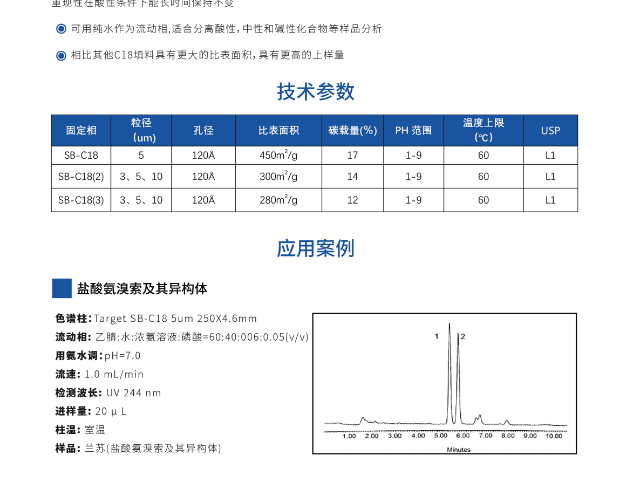 浙江Target C 30反相色譜柱電話 成都摩爾科學(xué)儀器供應(yīng)