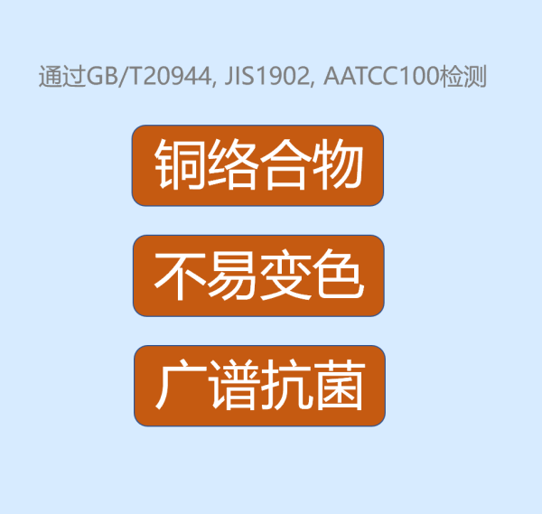 CBD-CP銅離子抗菌劑