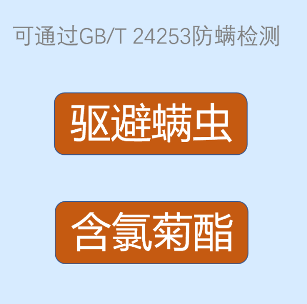 CBD-FW防螨加工劑