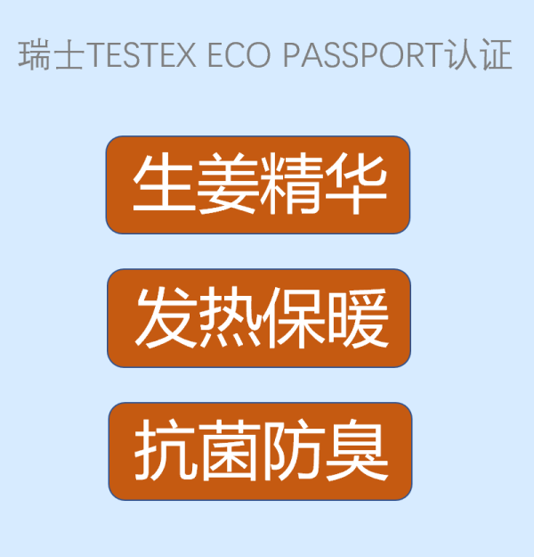 CBD-SJ生姜加工劑