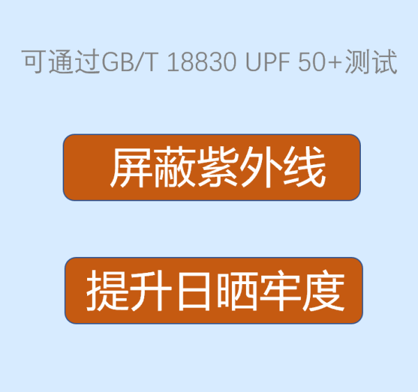 CBD-UVcutⅢ紫外線吸收劑