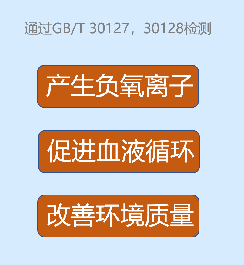 CBD-2000SG負氧離子加工劑