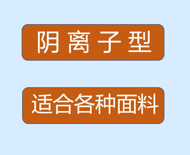 CBD-DL抗起毛球劑