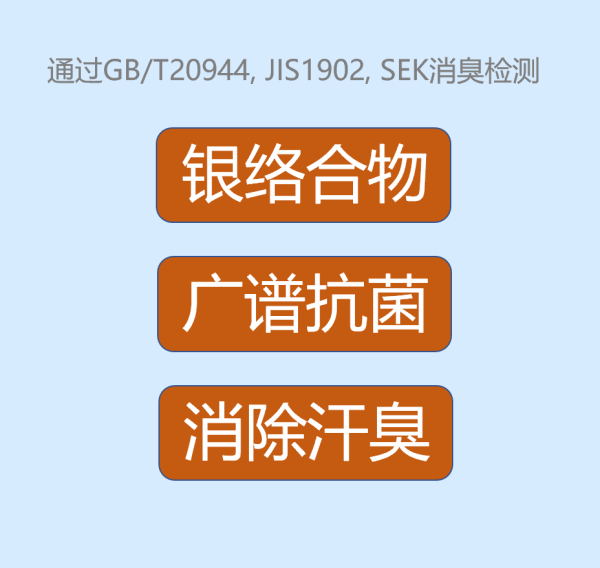 CBD-AGX銀離子消臭劑